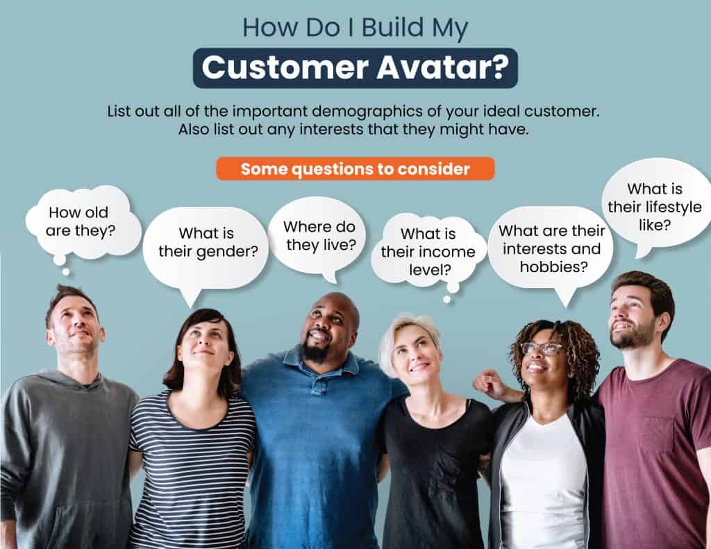 How do I build mu customer avatar?