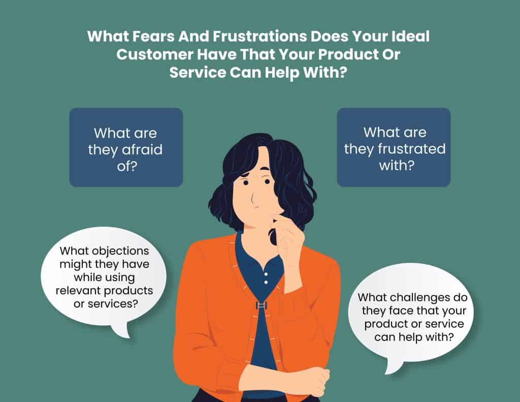 How do I build my Customer Avatar 04