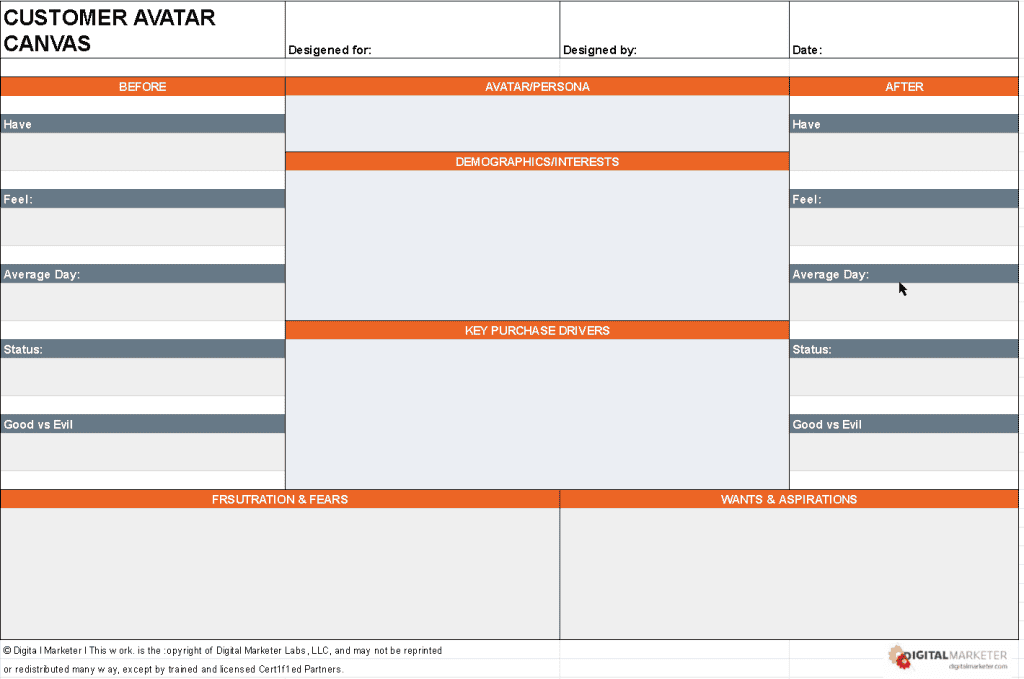 customer avatar worksheet