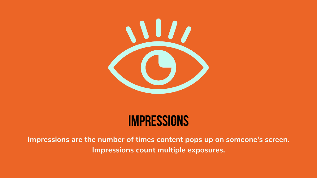 KPIs - 10 Best Social Media Practices that Winning Businesses Follow - Grow Predictably