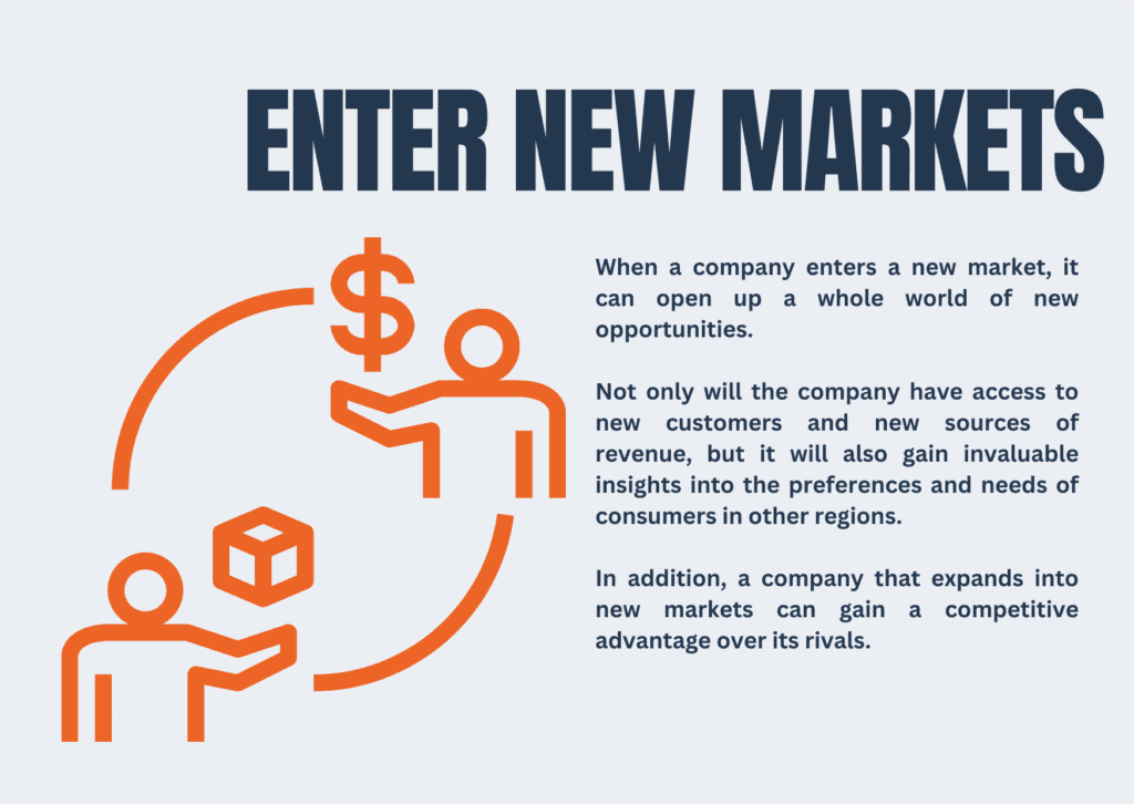 Marketing Innovation Strategy 5
