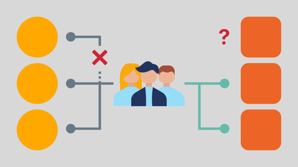 The 13 Best Marketing Attribution Software for 2022 1