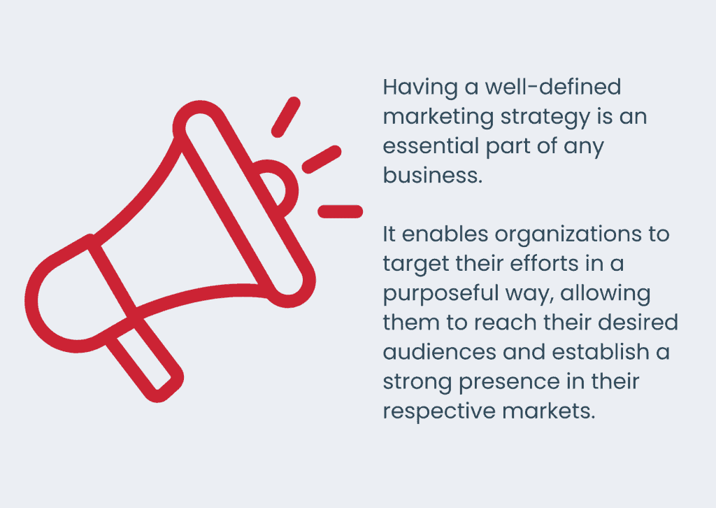 Digital Marketing Operations 2