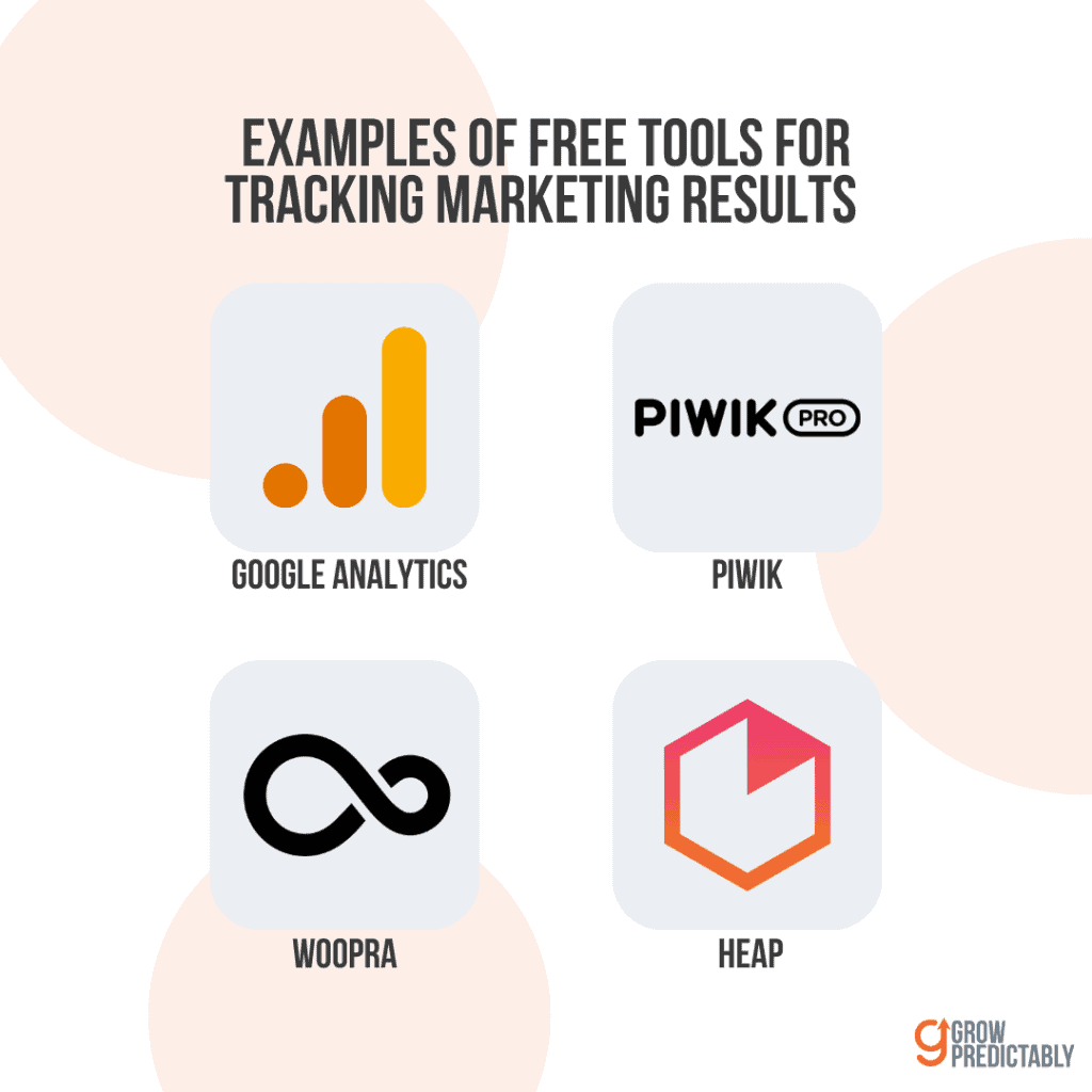 13 Reasons to Hire a Digital Marketing Consultant in 2023 3