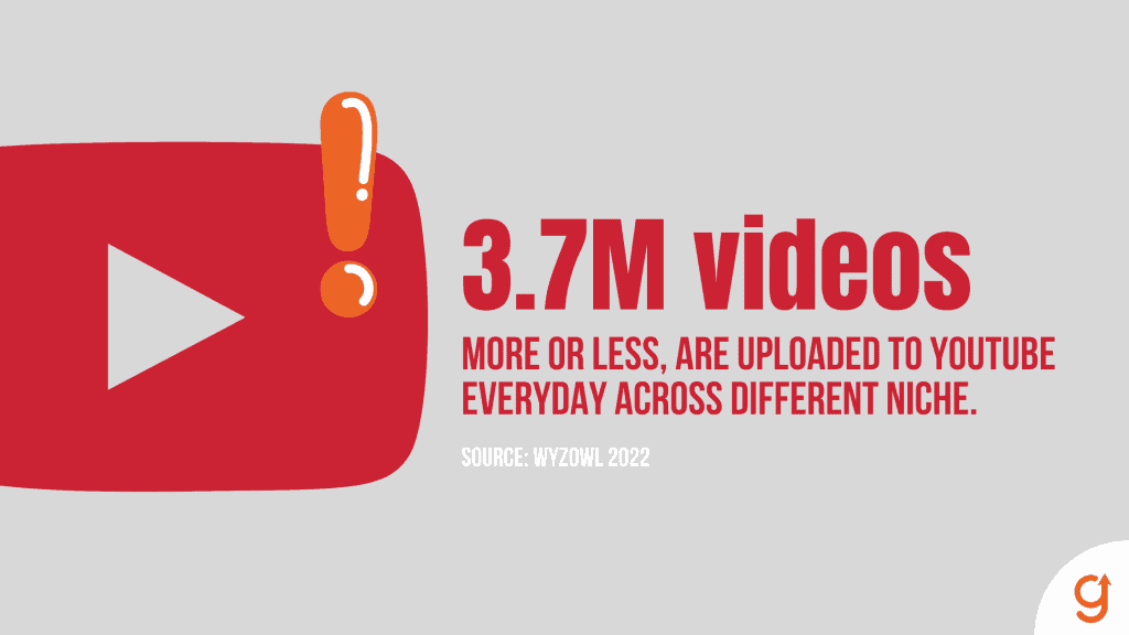 Rank Your YouTube Videos Higher with these 6 YouTube SEO Tips - GrowPredictably