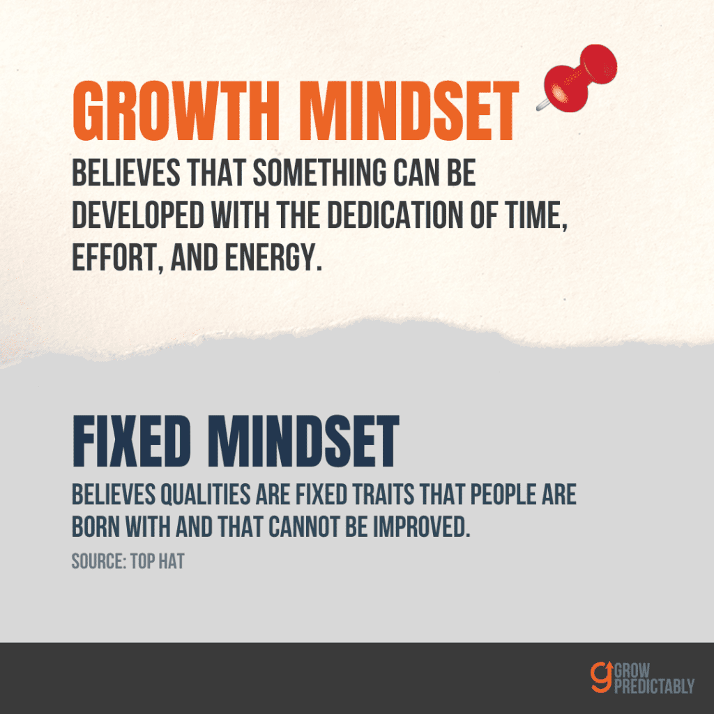 A GROWTH MINDSET