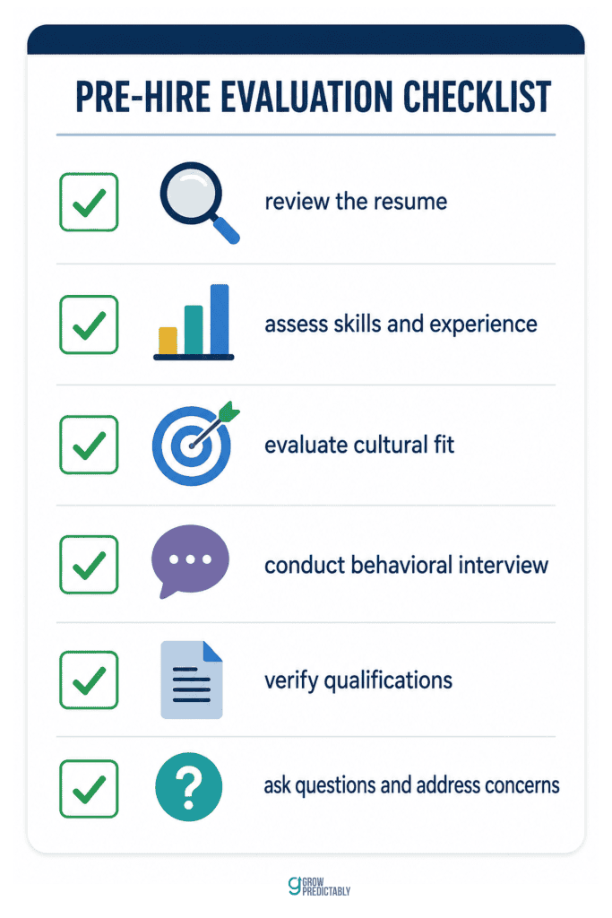 How to evaluate a marketing consultant before you sign