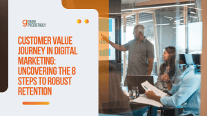 B2B Customer Value Journey: 8 Stages from Awareness to Advocacy