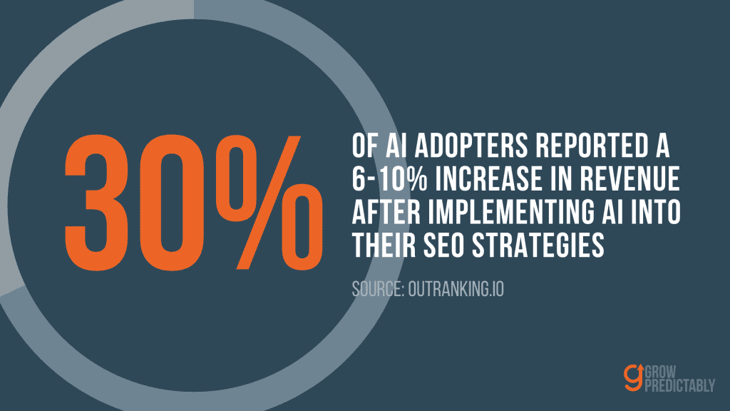 Best Practices for Integrating AI into SEO Strategy Without Penalties Statistic