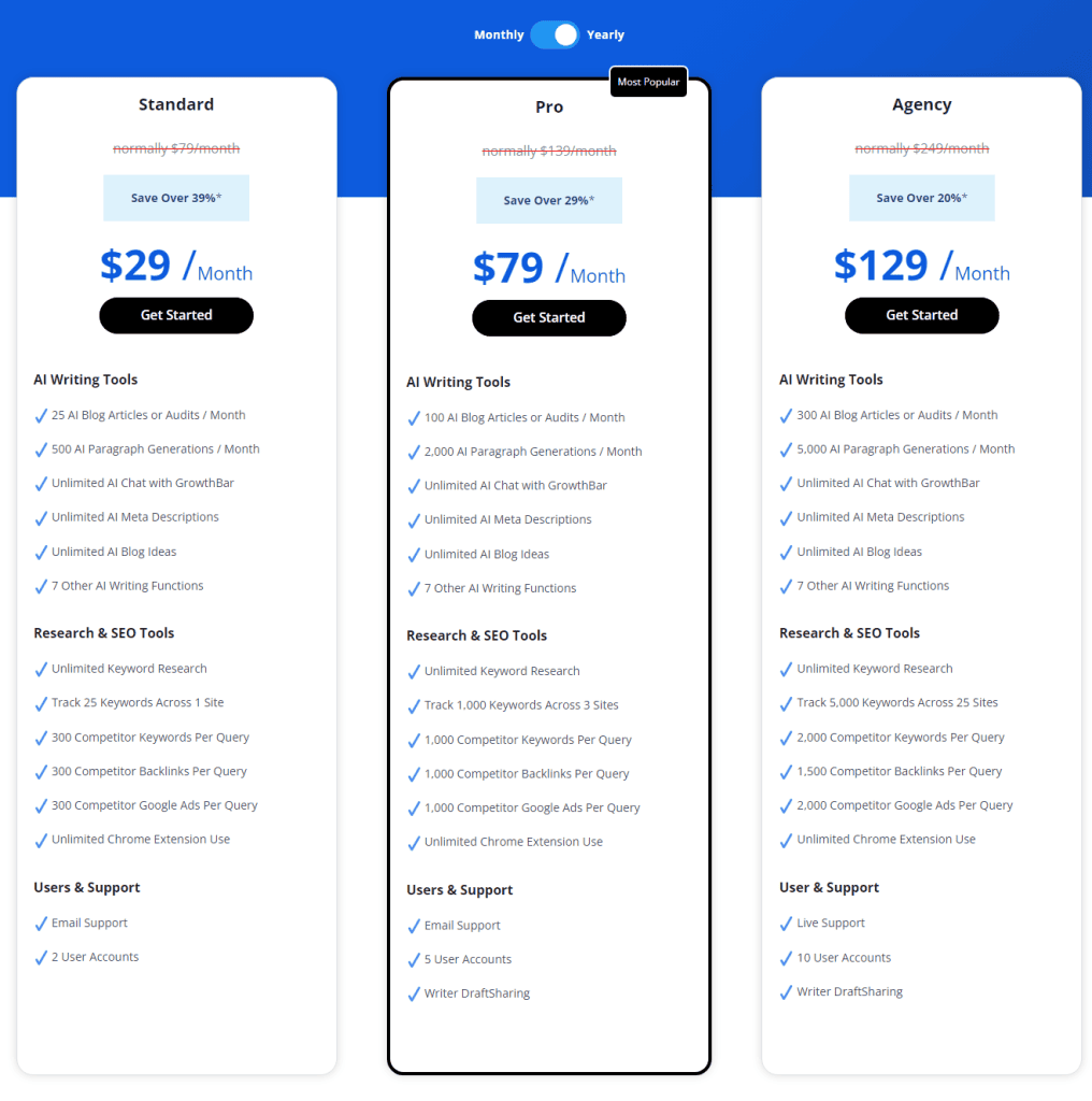 Pricing Plans - GrowthBar SEO Review