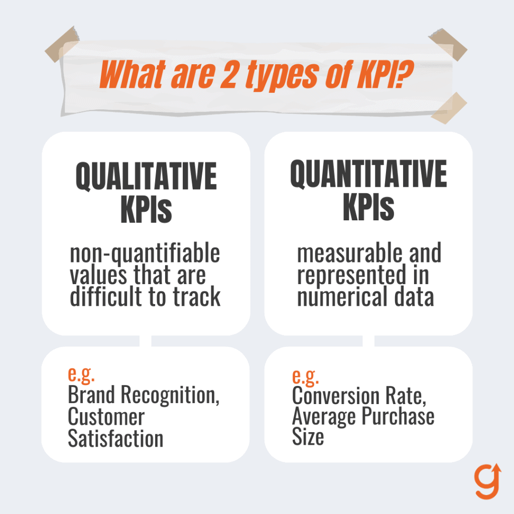 Digital Analytics – 5 Steps to Tap Into Its Full Potential 6
