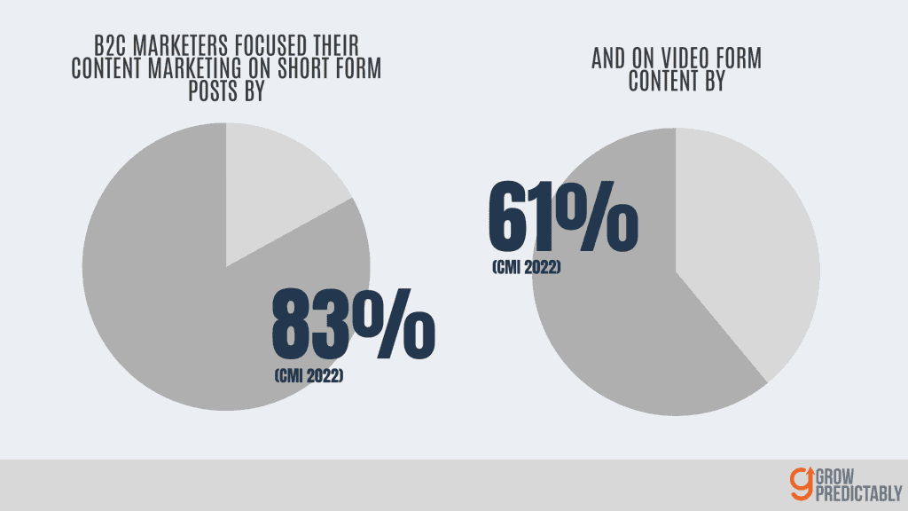 Statistic Image Template 3 1