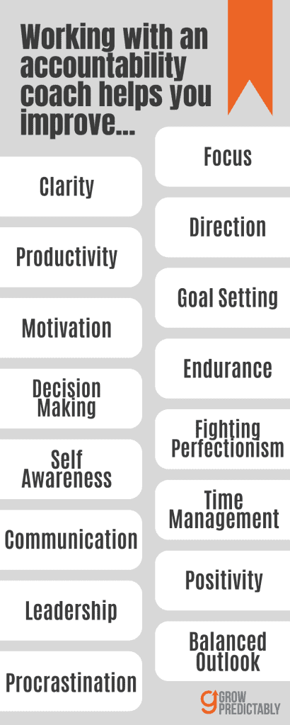 Working with an accountability coach helps you improve. 1