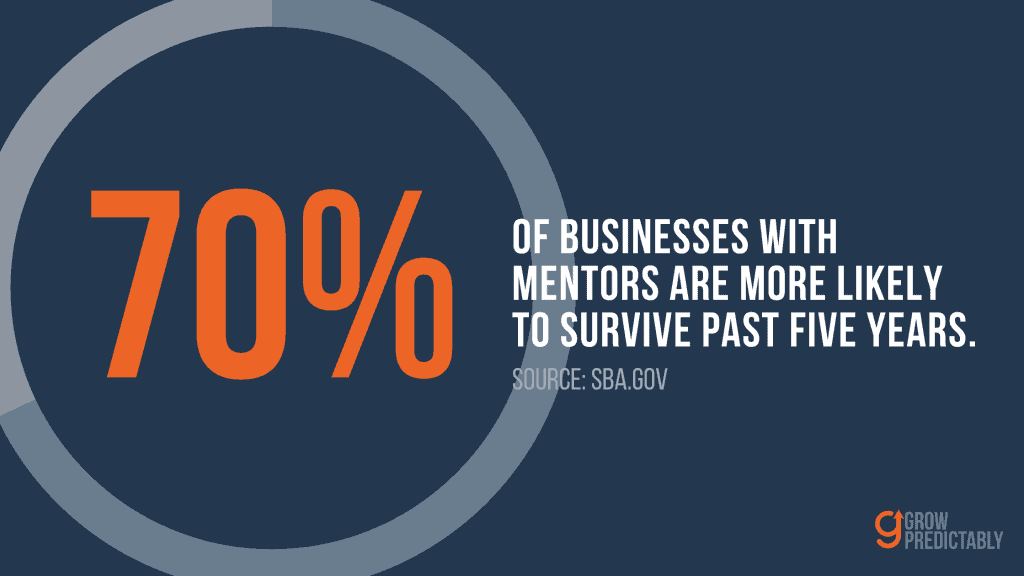 Mentorship Can Make Small Businesses Big Small Business Mentorship Accountability for Success