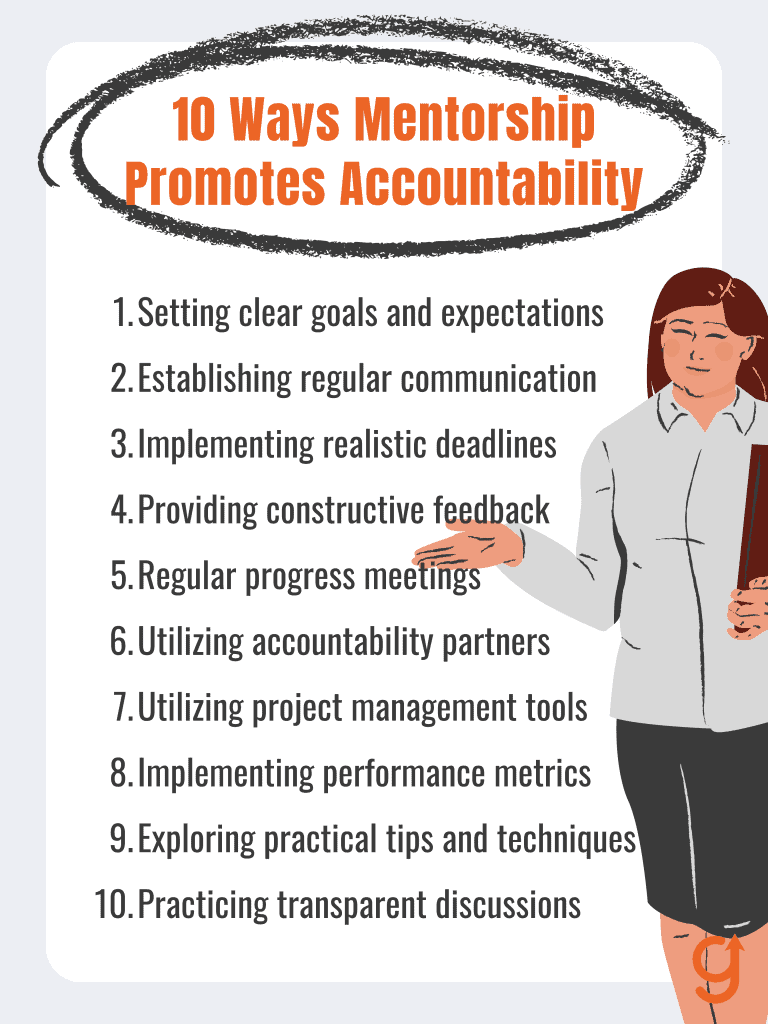 Mentorship Can Make Small Businesses Big Small Business Mentorship Accountability for Success 2