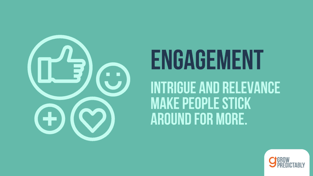 What makes your content engaging? - SaaS Content Marketing Strategies