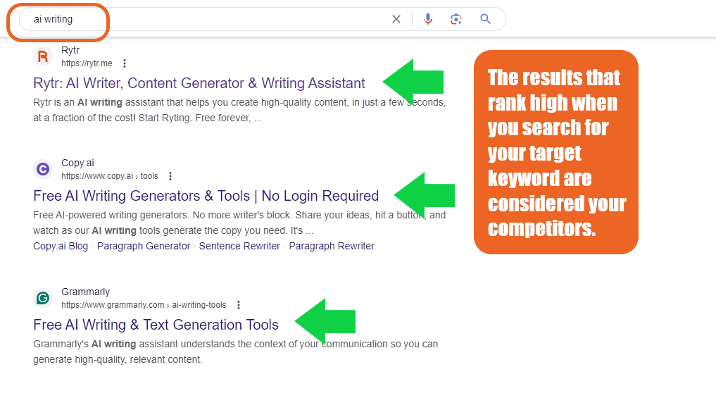 How to Identify Your Competitors - SEO for SaaS