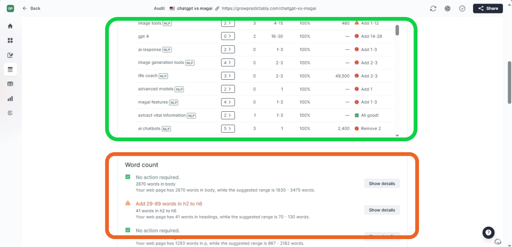 Surfer Audit Tool Features - Surfer SEO Review