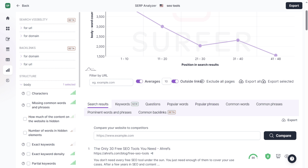 Surfer SERP Analyzer - Surfer SEO Review