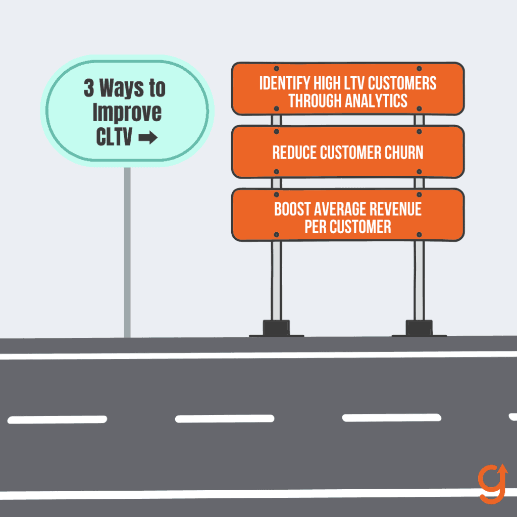 3 Ways to Improve Your SaaS Customer Lifetime Value - How to Calculate Lifetime Value of a Customer SaaS