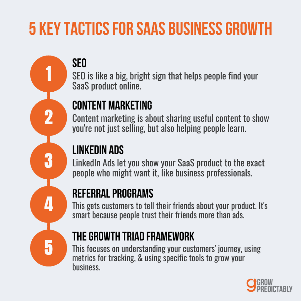 5 Key Tactics for SaaS Business Growth - How to Grow a Saas Business