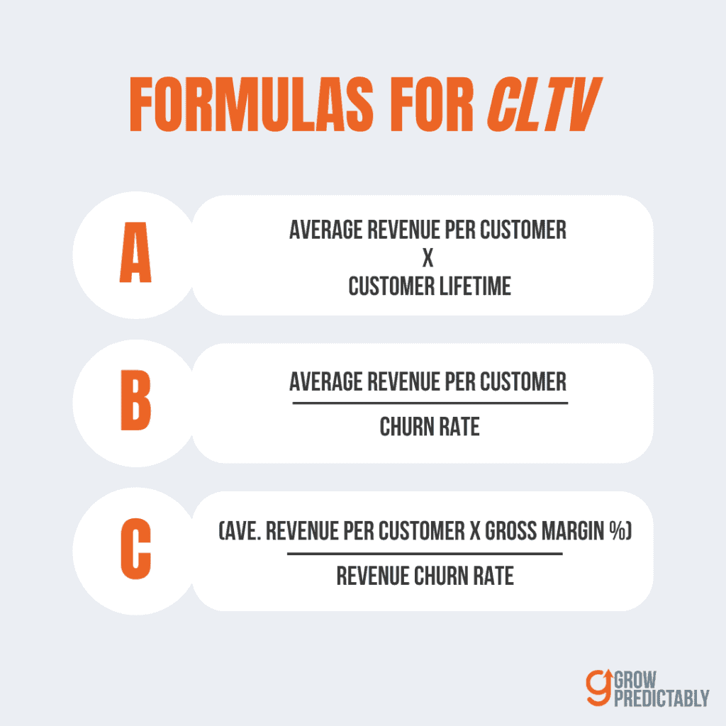 3 Formulas on How to Calculate Lifetime Value of a Customer SaaS