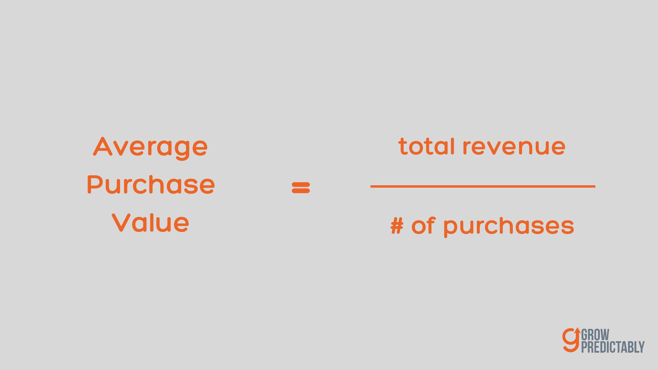 APV Formula - How to Calculate Lifetime Value of a Customer SaaS