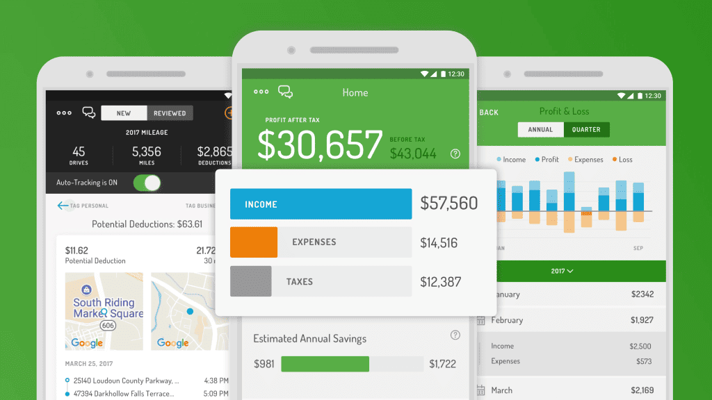 Case Study - Hurdlr - How to Grow a SaaS Business