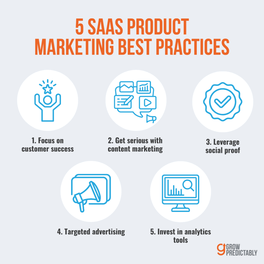 5 SaaS Product Marketing Best Practices
