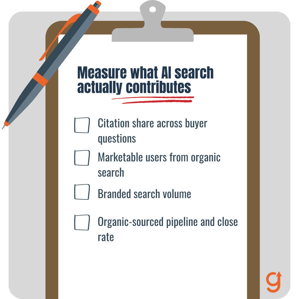 Checklist graphic of B2B SaaS SEO metrics to track beyond rankings and sessions