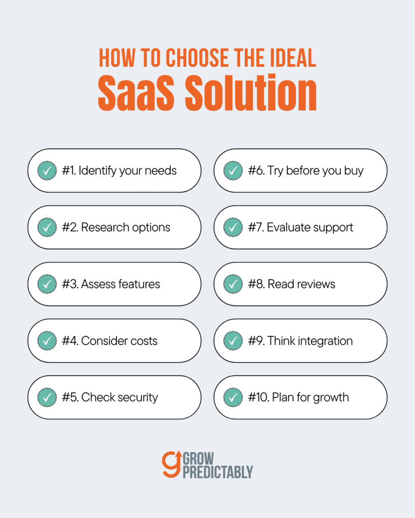 How to Choose the Right B2B SaaS Solutions