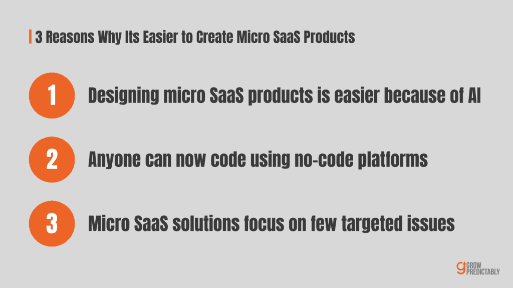 Why Get Into Micro SaaS