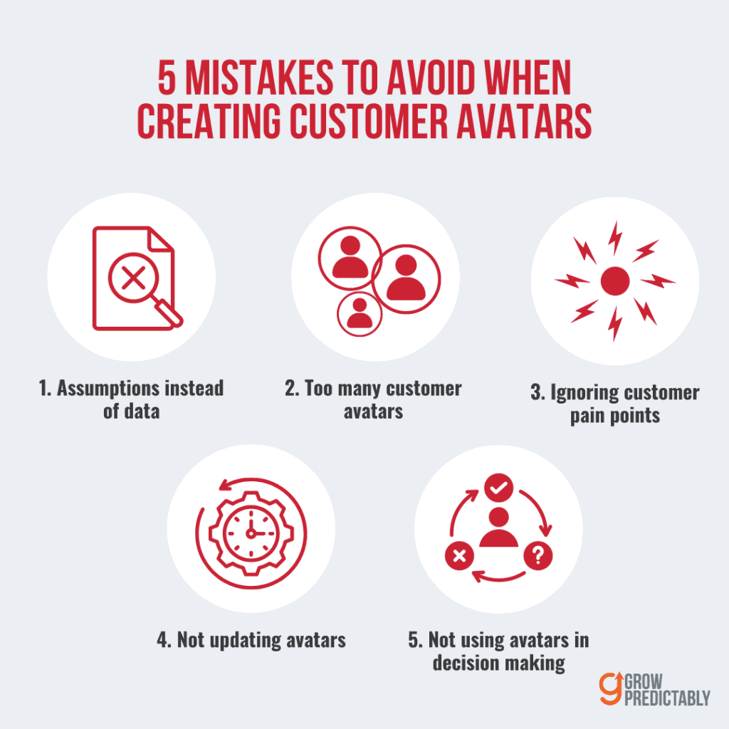 5 mistakes to avoid when creating custome avatars 1