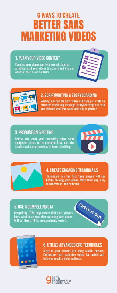 6 ways to create better saas marketing videos 1