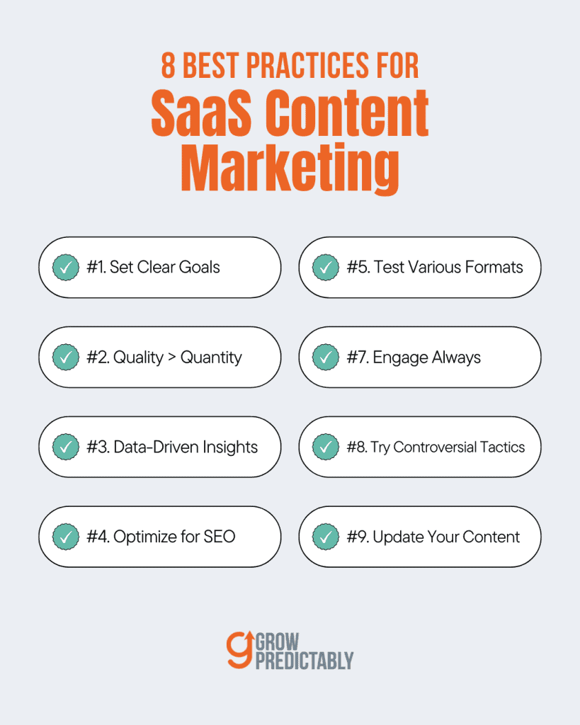 8 Best Practices for SaaS Content Marketing