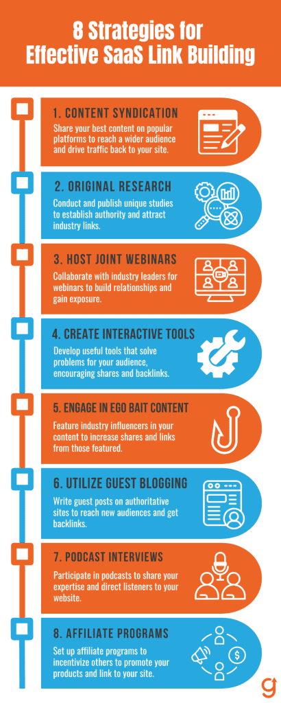 8 Key Strategies for Effective SaaS Link Building