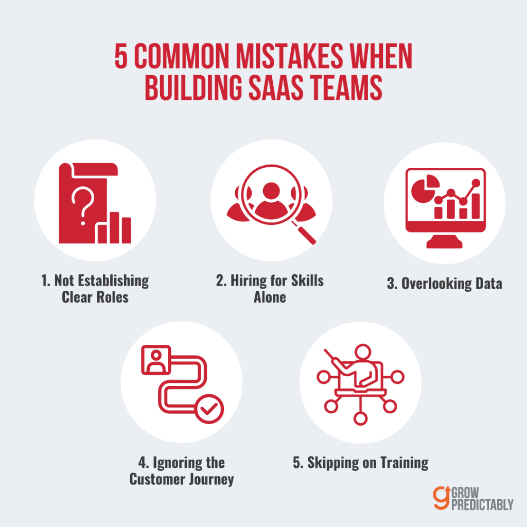 Common Mistakes When Building Your SaaS Team
