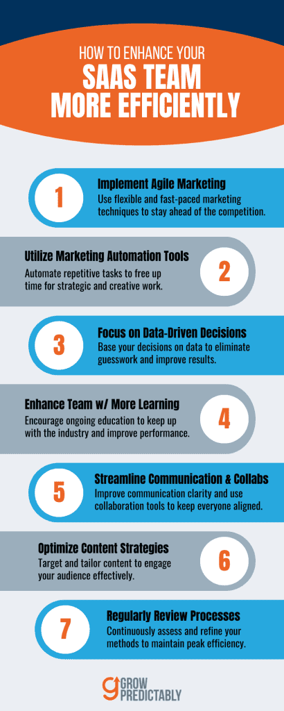 How to Enhance Your SaaS Team More Efficiently 2