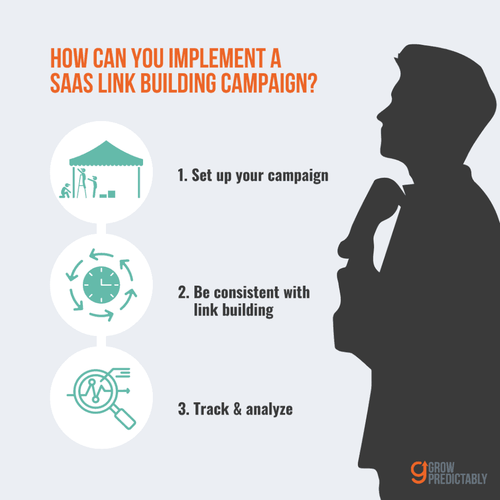 Implementing a Successful SaaS Link Building Campaign