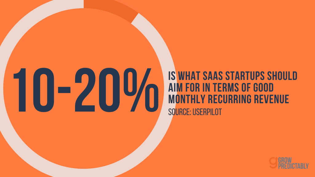 Statistic Image Template 1 1