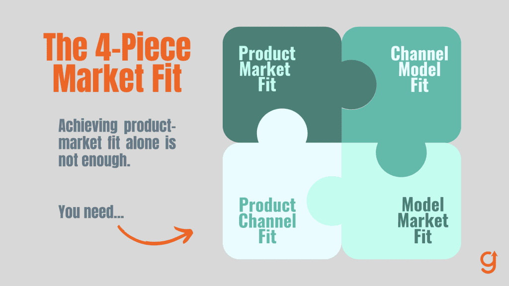 The 4 Piece Market Fit