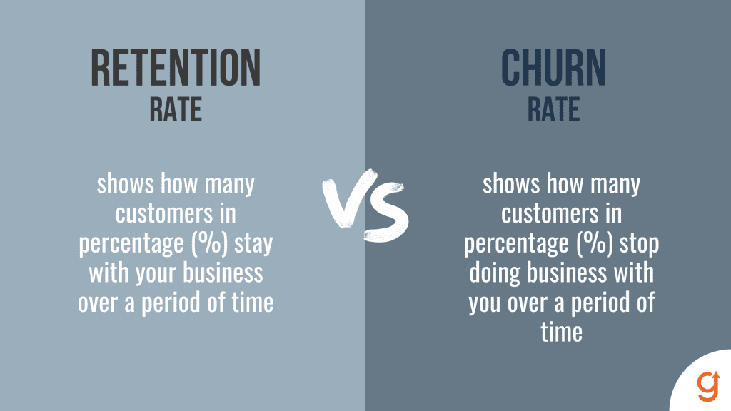retention rate vs churn rate