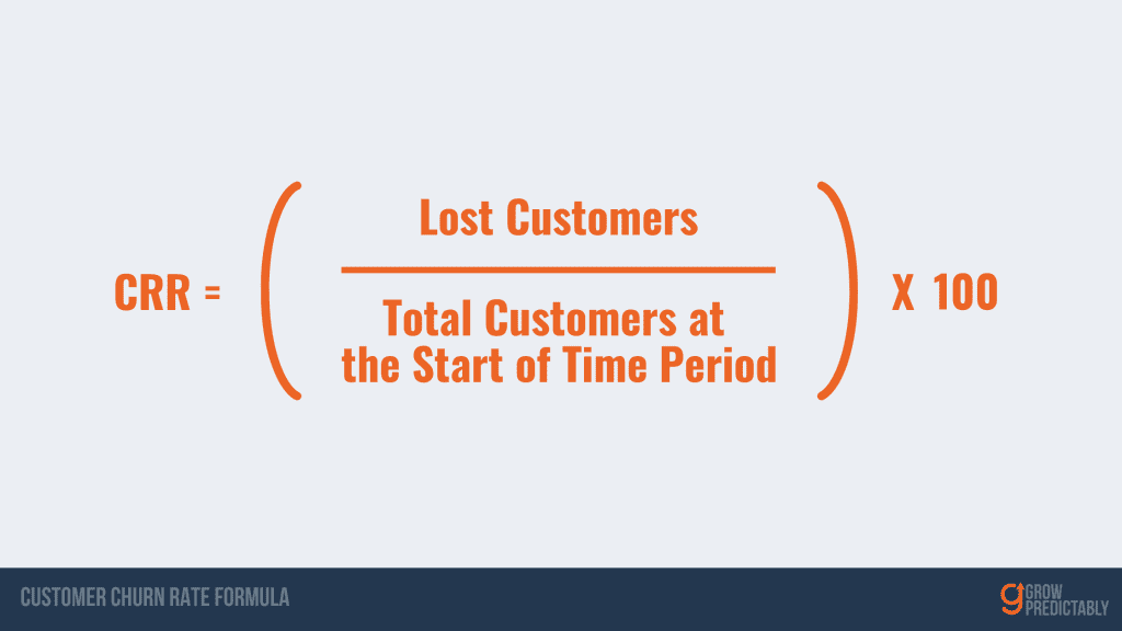 Customer Churn Formula