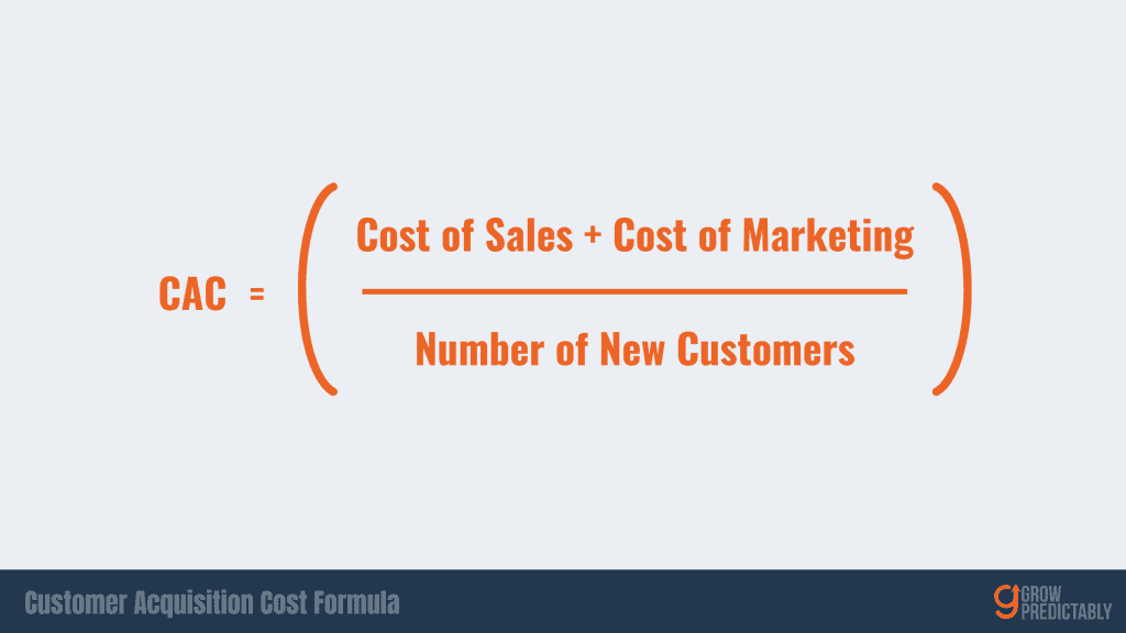 WHat is Customer Acquisition Cost