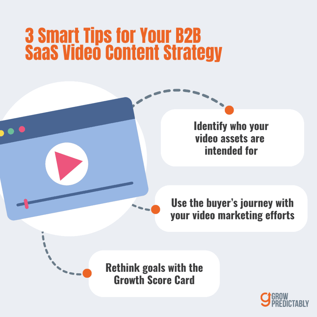 Crafting Your B2B SaaS Video Content Strategy A Step by Step Guide