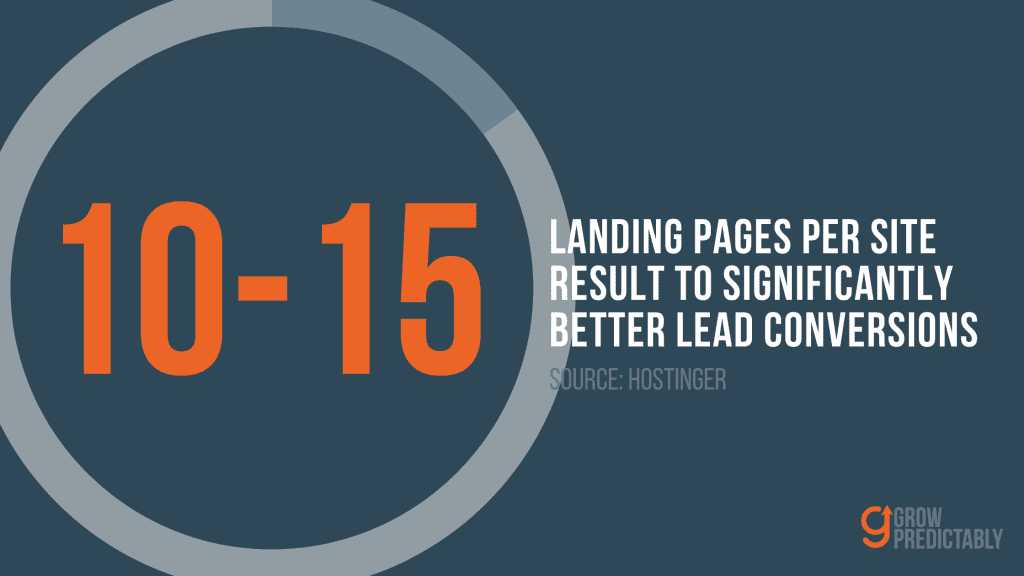 How to Effectively Distribute Your B2B SaaS Whitepapers for Maximum Reach 1