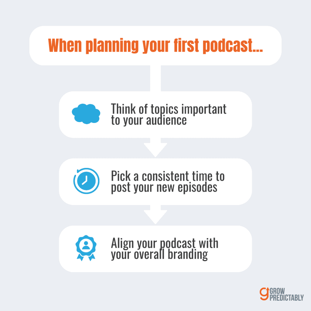 How to Plan and Structure Your B2B SaaS Podcast