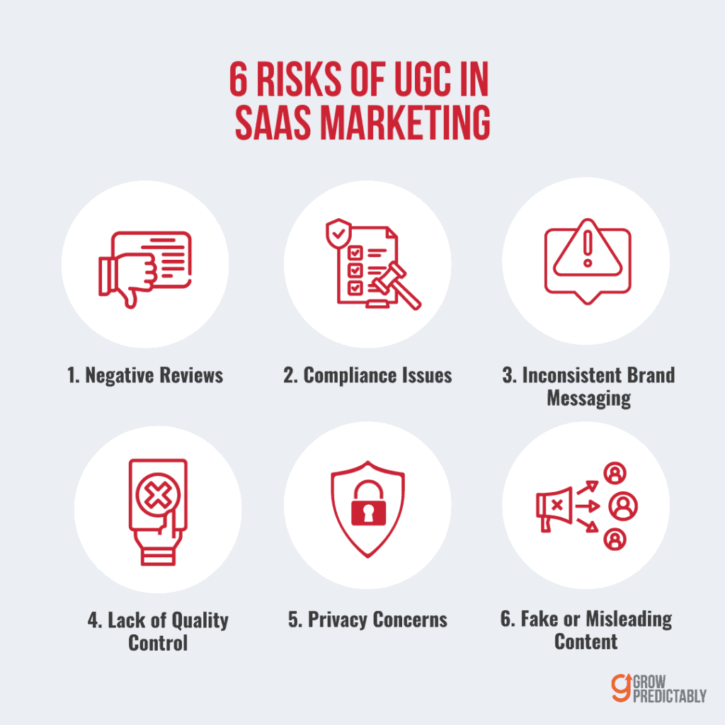Overcoming the Challenges Navigating the Risks of UGC in SaaS Marketing