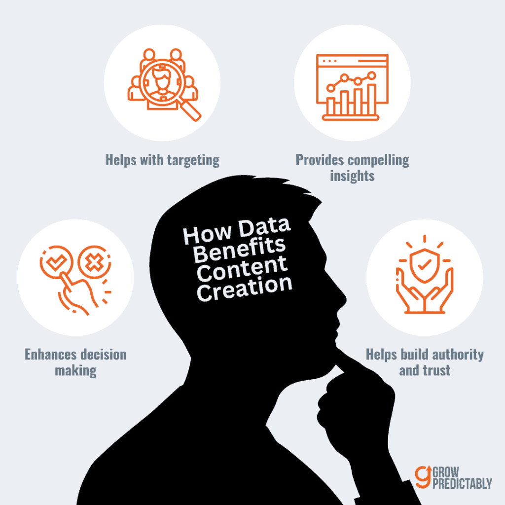 Why Data in Content Marketing is a Game Changer