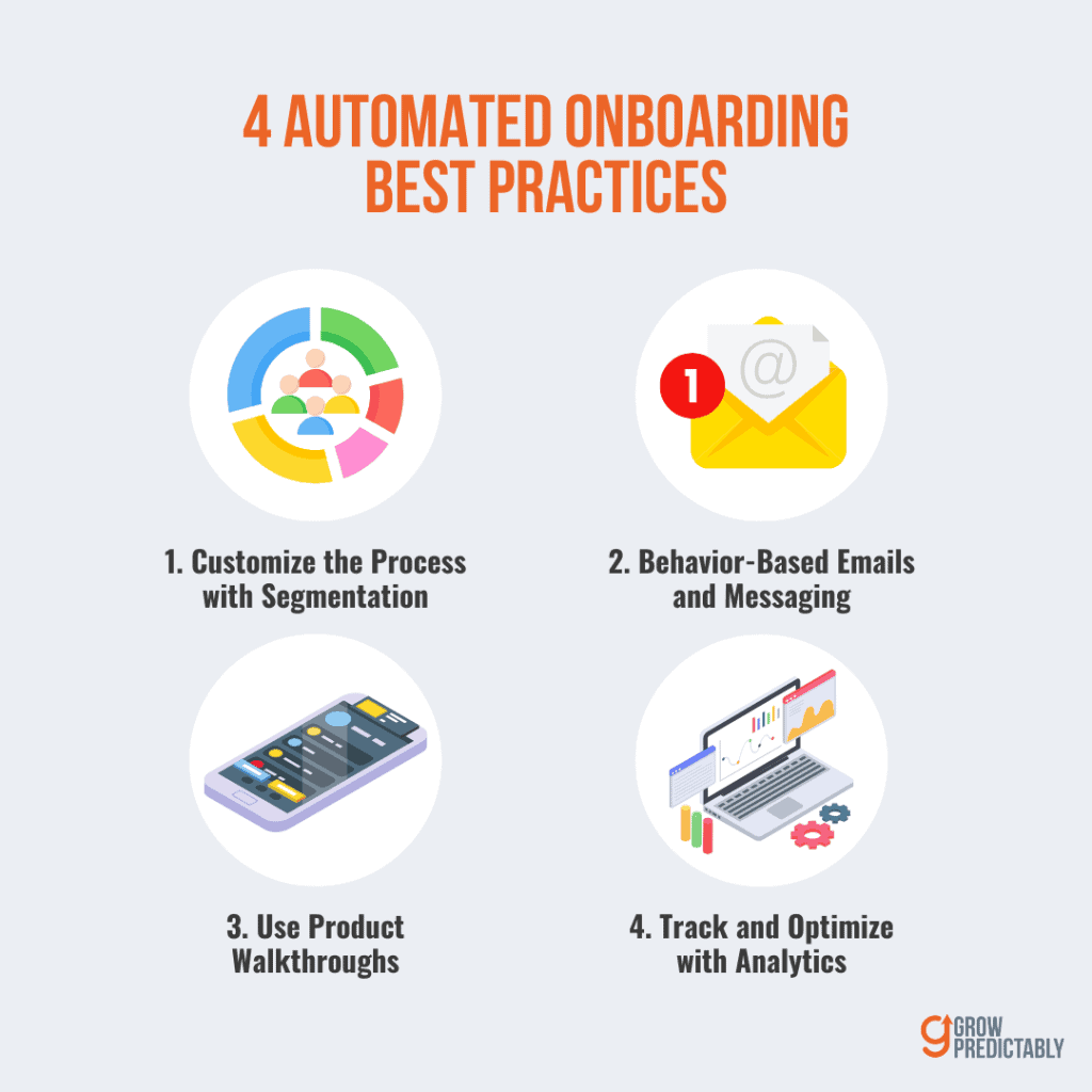 4 Best Practices When Adding Automation to Your Onboarding Process